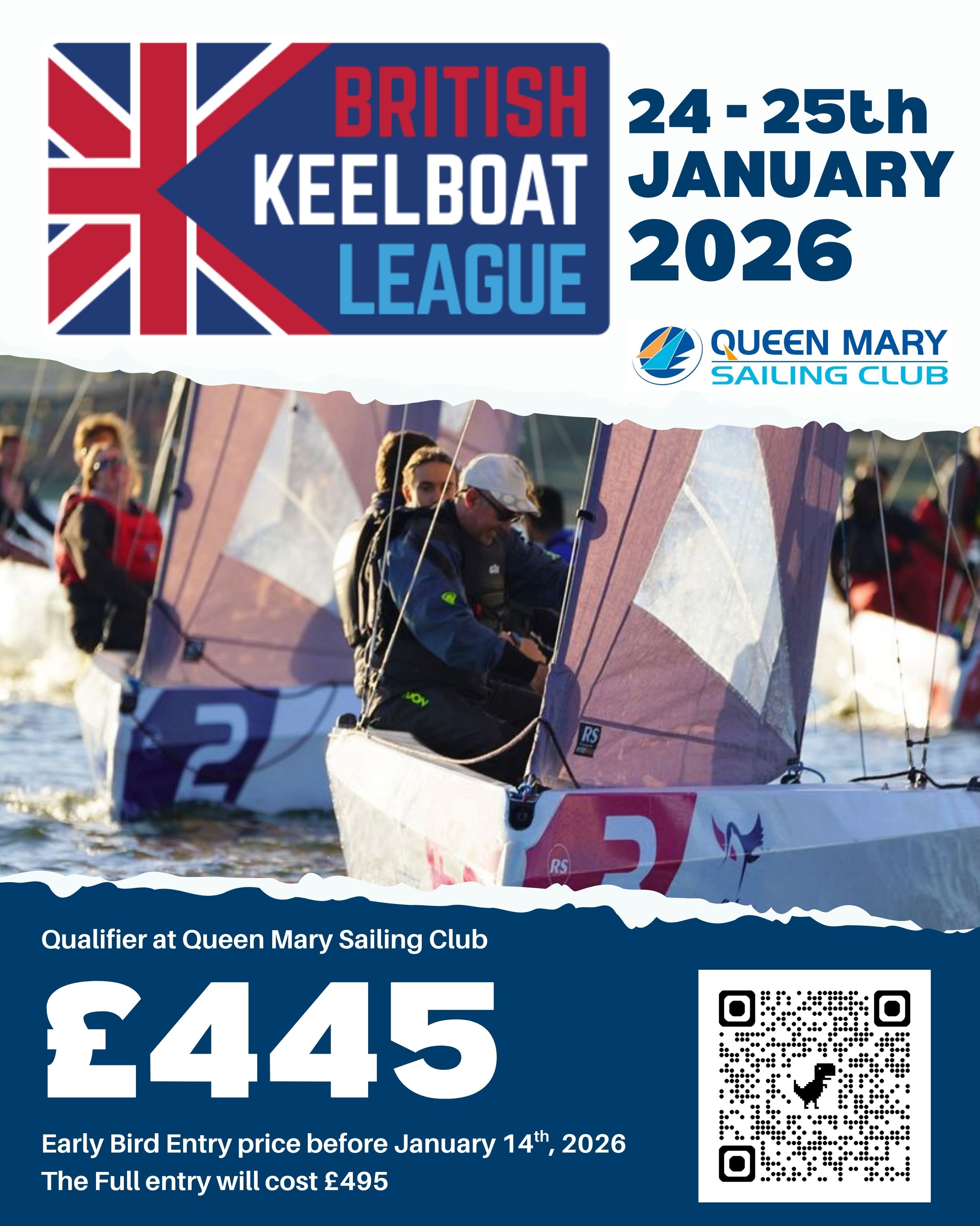 British Keelboat League 2028