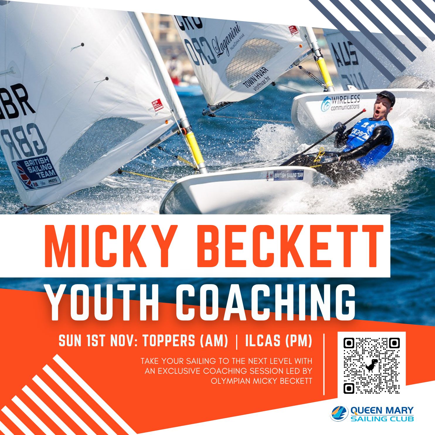 Micky Beckett Youth Training Day2
