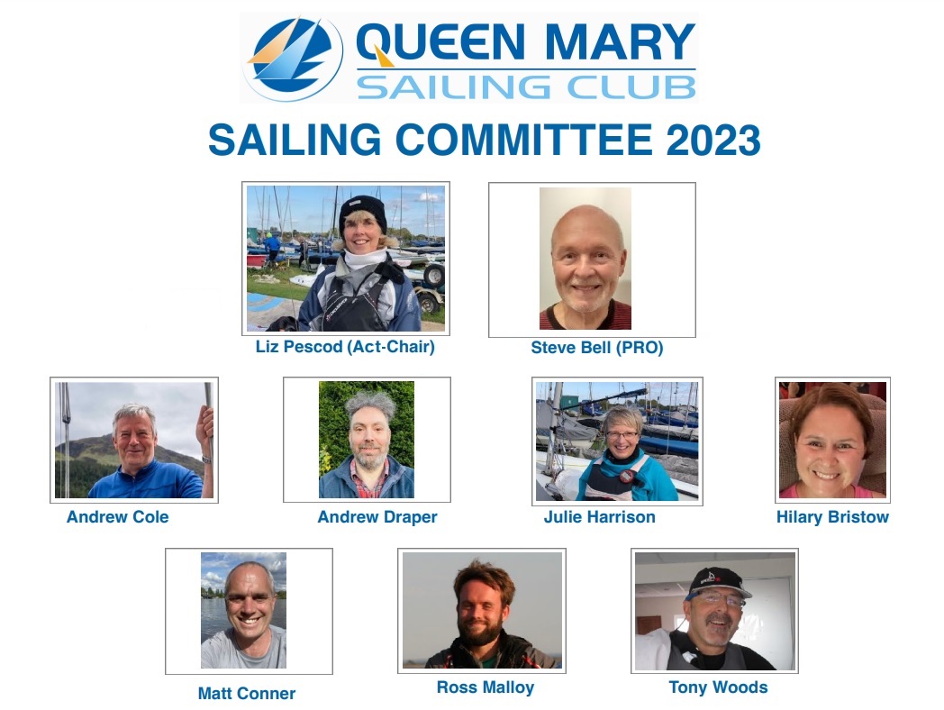 Sailing Commitee 2023 Nov
