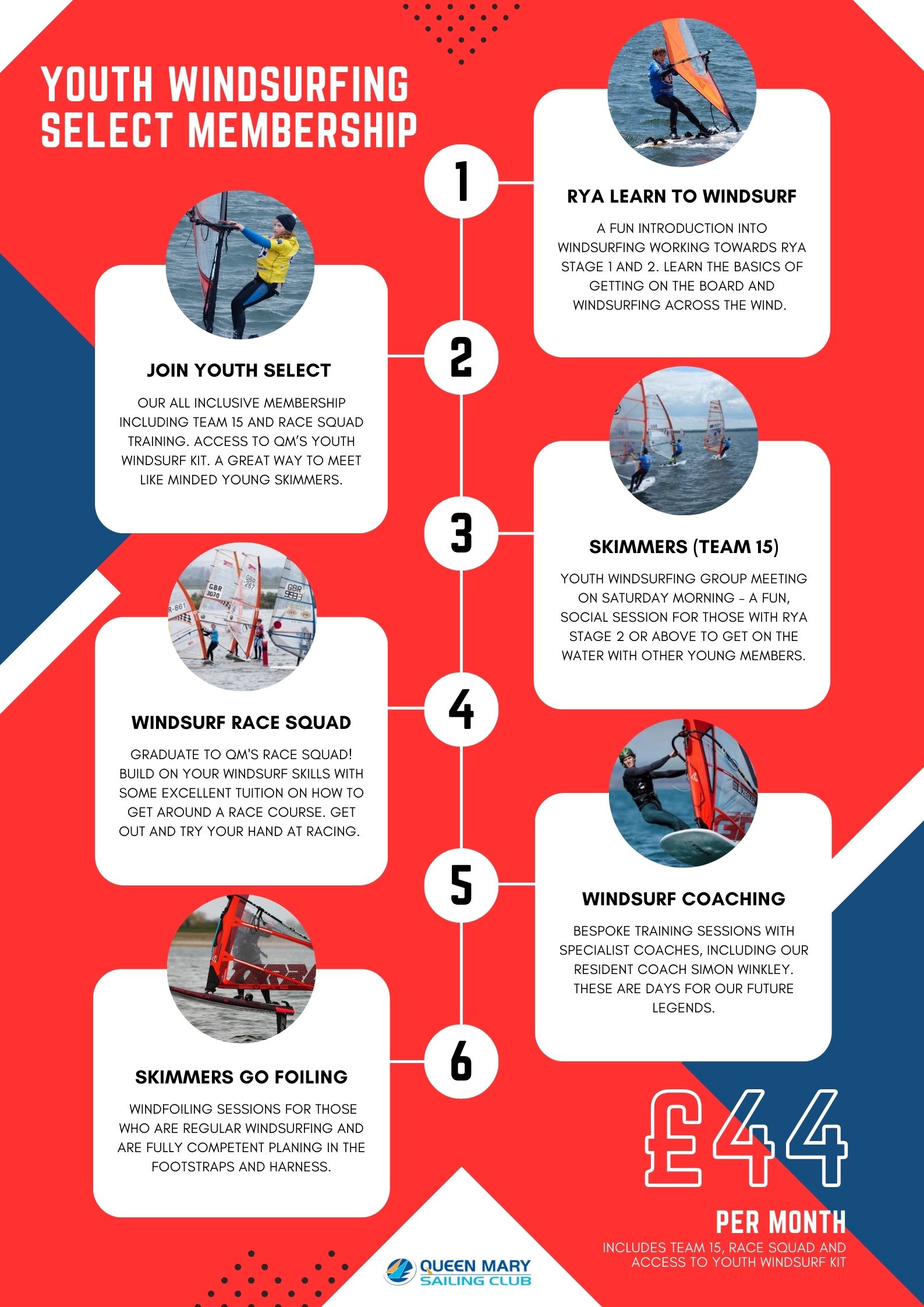Select youth windsurfing information 4