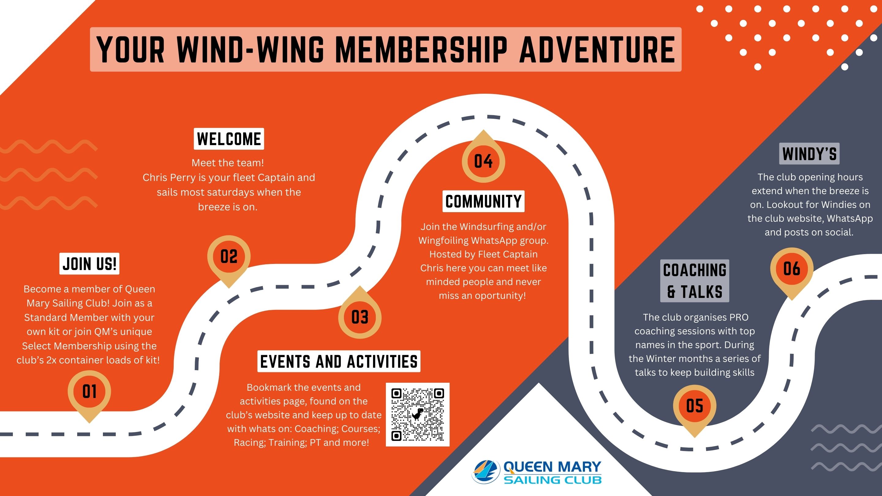 WING WIND Membership Adventure