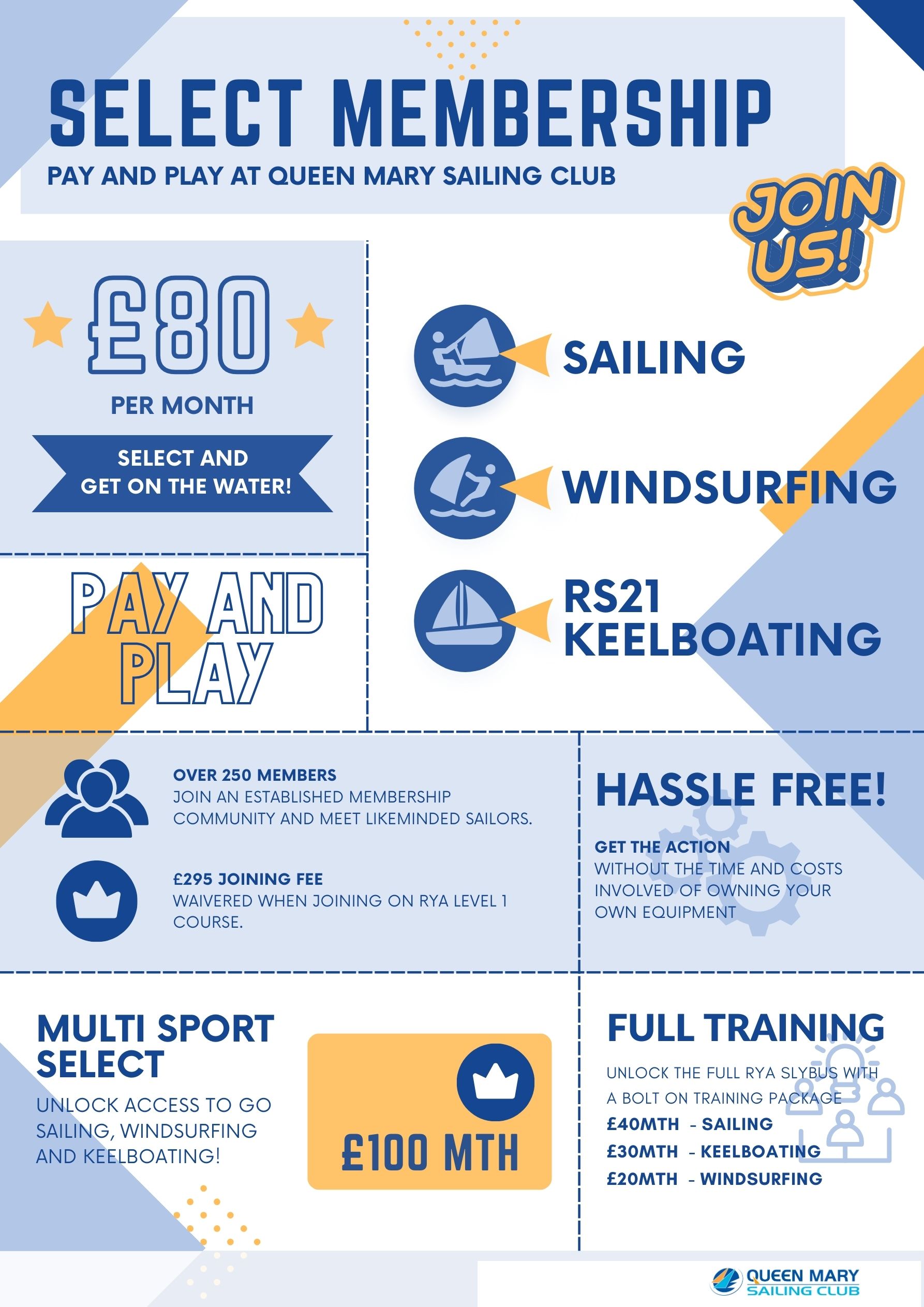 sailing club membership options to join a club near me